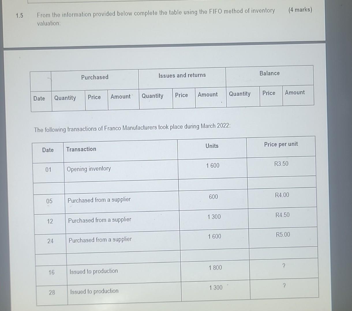  1.5 From the information provided below complete the table using the