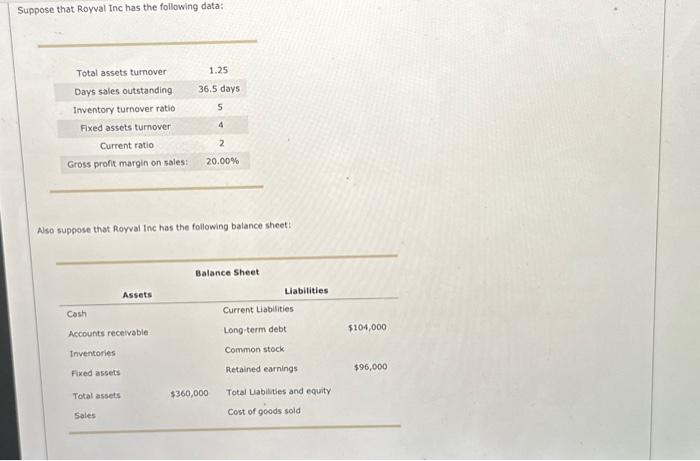 total assets turnover is equal to , Given the value of total