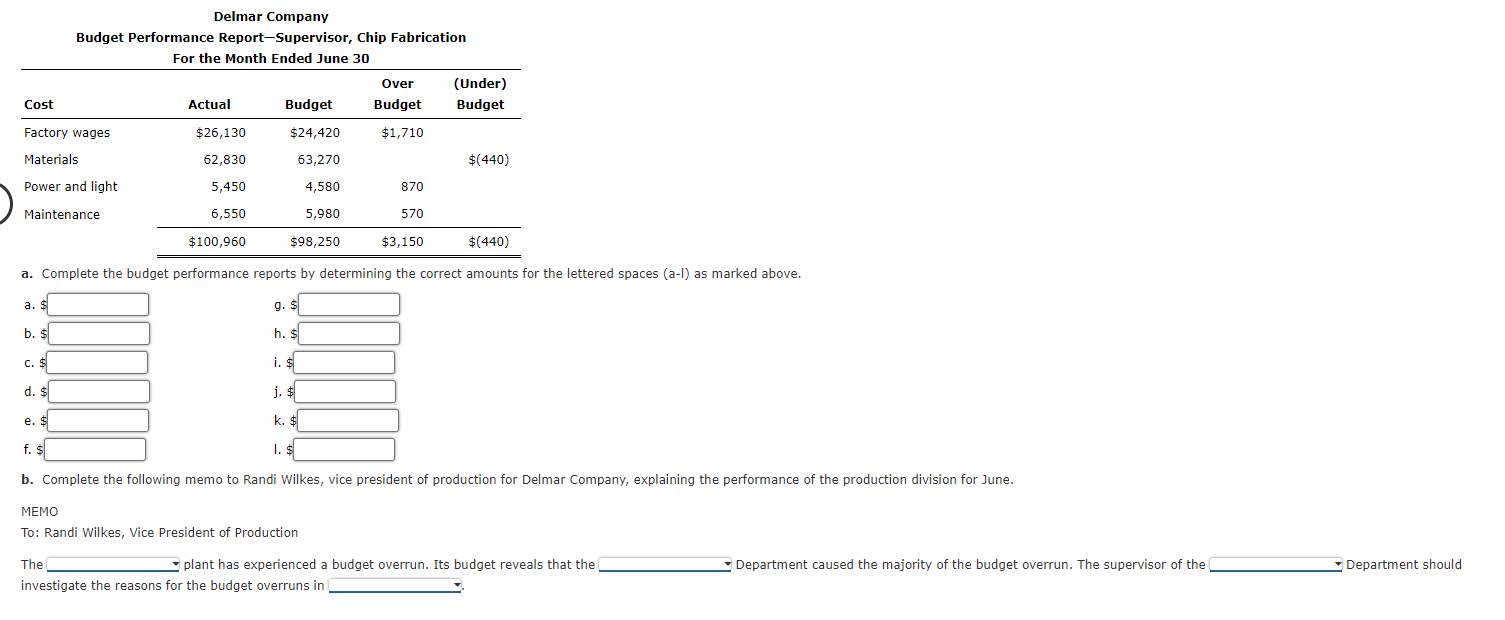 for Delmar Company, a manufacturer of light duty motors, follow: Delmar Company
