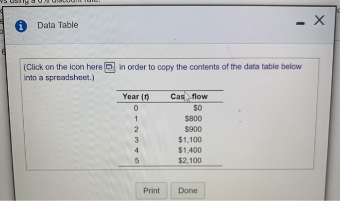 in the accompanying table, answer the questions that follow a. Determine the