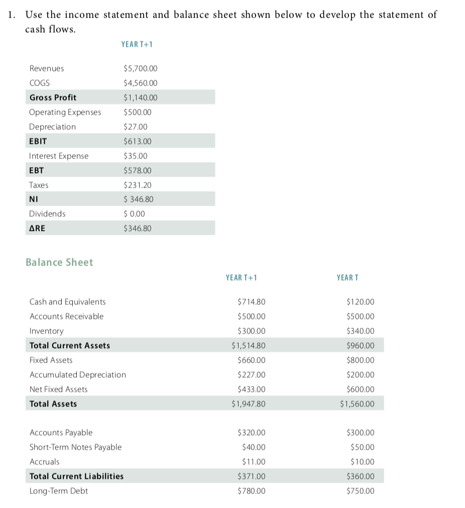Anyone can help me for this(question 1 - 4) please, need it