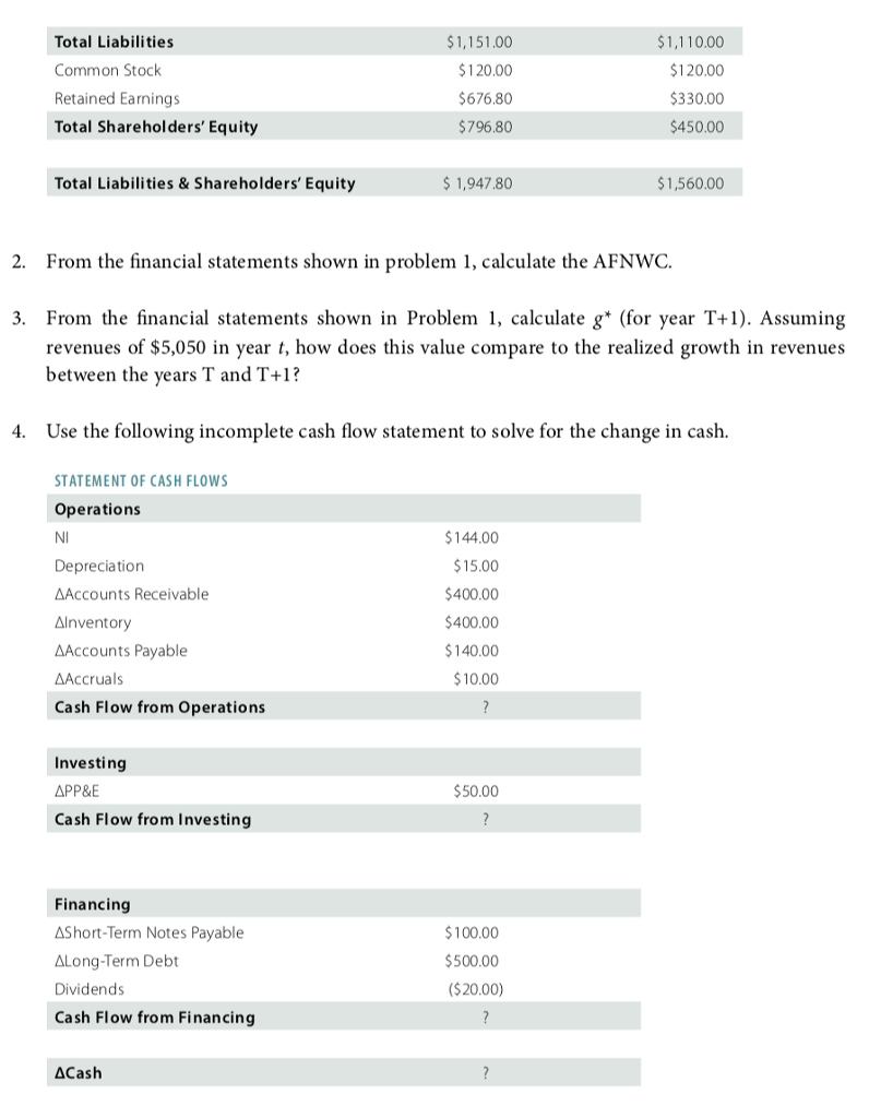 asap!!! (finance-working capital management) 1. Use the income statement and balance sheet