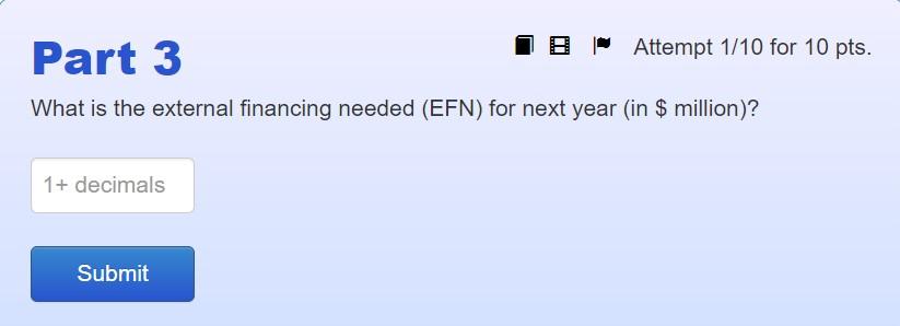 liabilities are expected to grow by 31% next year, except that the