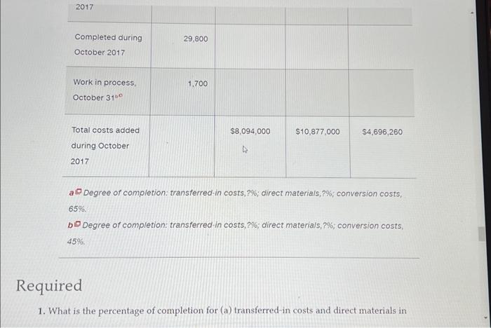 car seats. Each car seat passes through the assembly department and testing