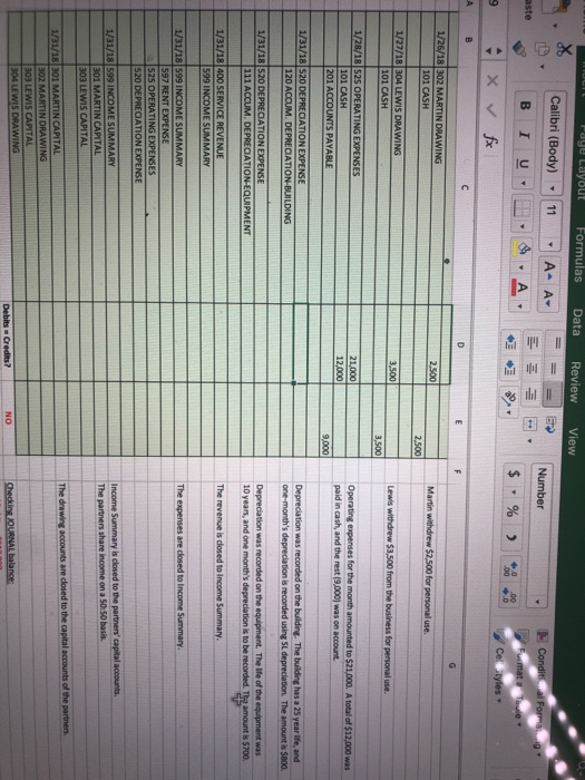 was on account ACCO View +0.00 101 CASH one-month's depreciation is recorded