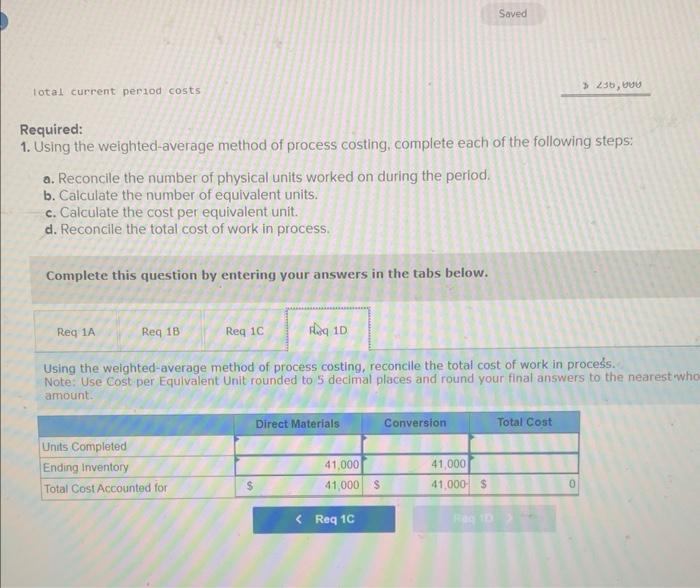 the beginning of the manulacturing process. The company has provided the following