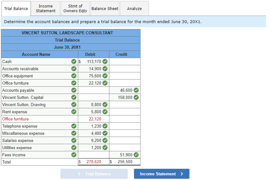  under debit column how was the cash calculated? under the credit