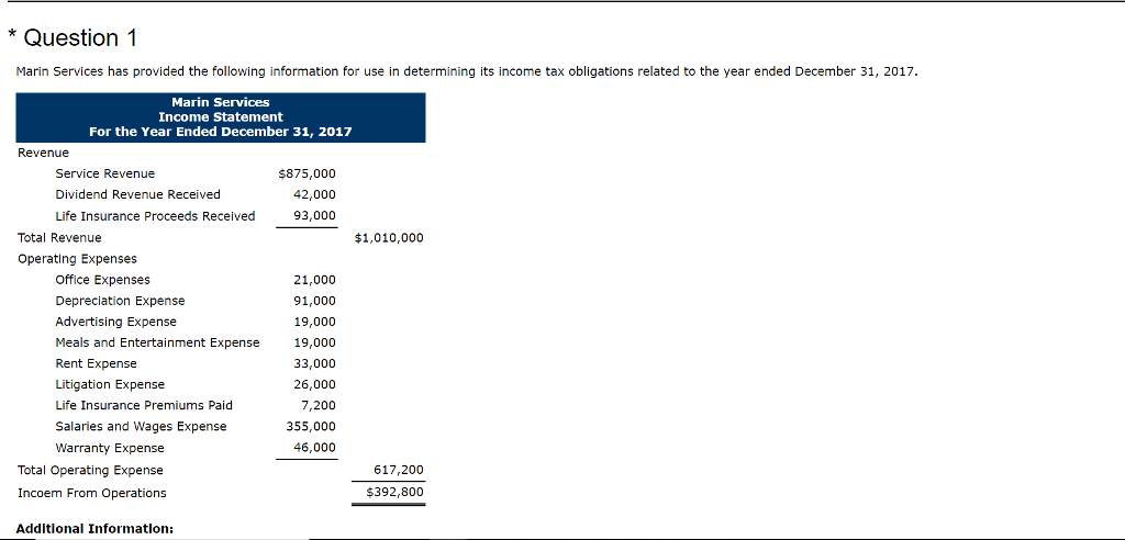 Hi can someone please answer this question You are supposed to find