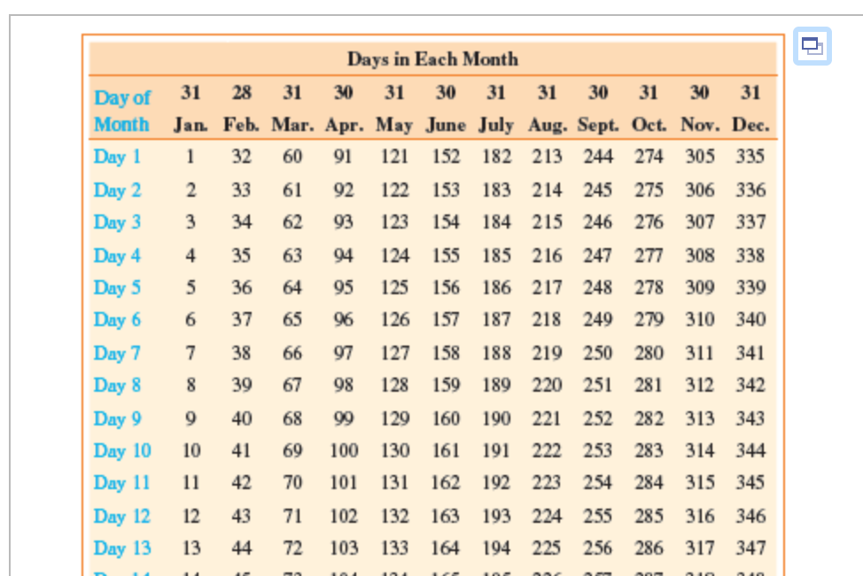 States rule to determine the balance due on the note at the