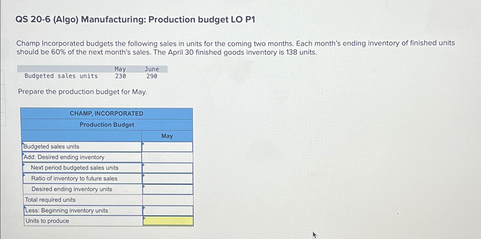  QS 20-6(Algo) Manufacturing: Production budget LO P1 Champ Incorporated budgets the