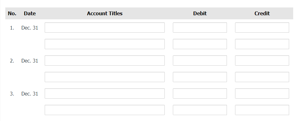 for Crane Ltd. provided the following information regarding the accounting for dividends