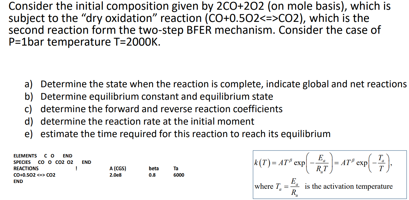  Consider the initial composition given by 2CO+2O2 (on mole basis), which