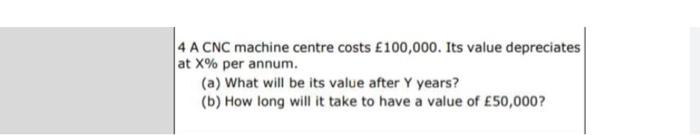 hi, i need good and professional solution please with all steps