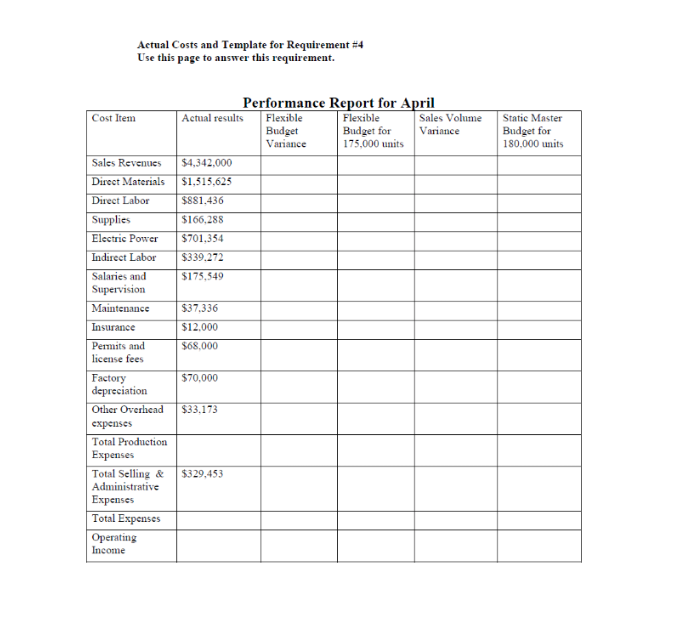 on a just in time basis. Harry buys his steel only after