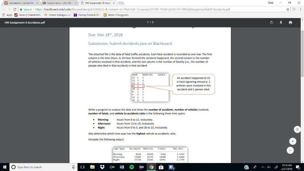 IN JAVA: CentralLink | Central MicE Assignments-CFS 100 / DHWAssgnment 4-Accid 452/630