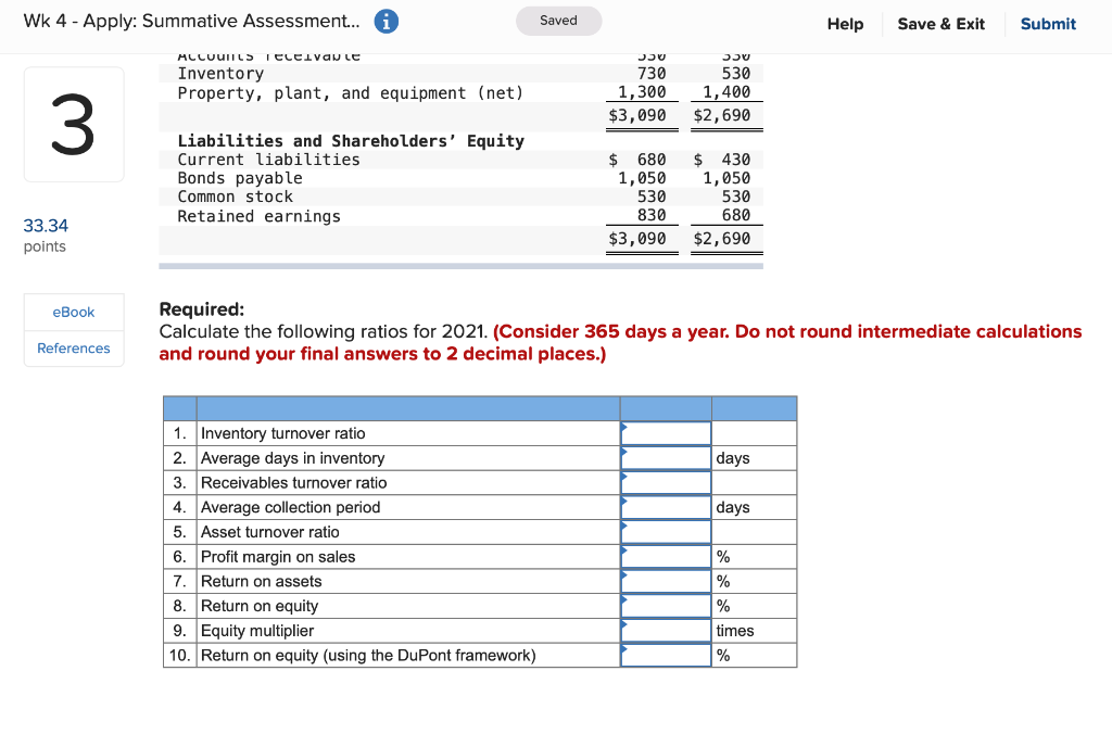 Submit Financial statements for Askew Industries for 2021 are shown below (in