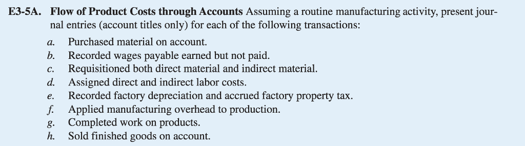 Account Titles given in the problem: Materials Inventory Accounts payable Manufacturing