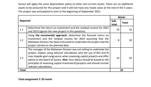 There are no additional assets to be procured for this project and