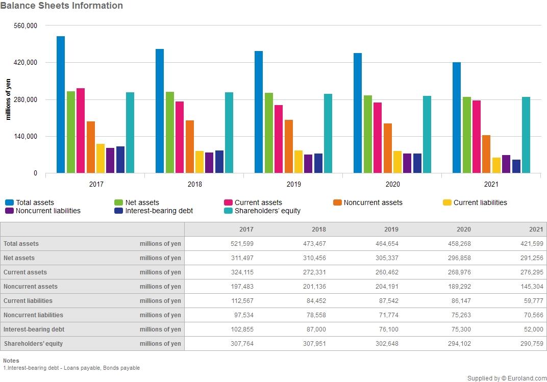 67102 24,196 19.180 62087 34,424 18,819 66.681 22,896 17,193 76.535 14,504 14,508