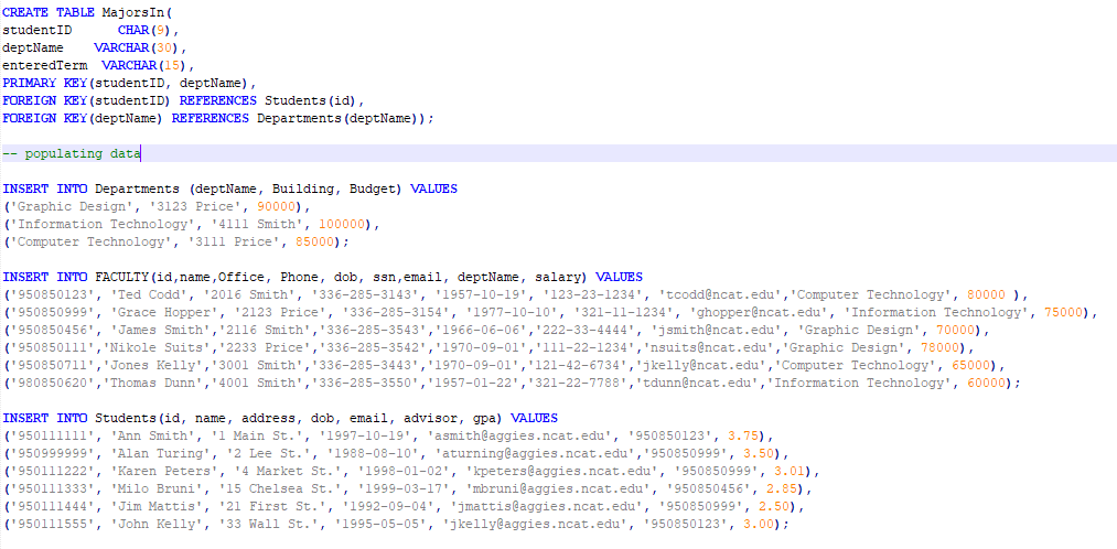 per question) in the ANSI-style join. The query answers must not contain