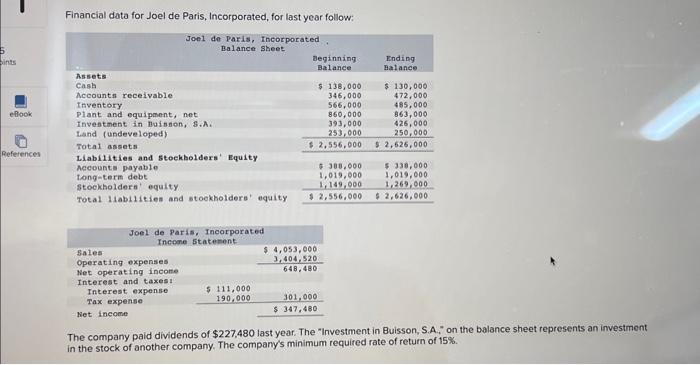  Please fill in the blanks and explain. Financial data for Joel