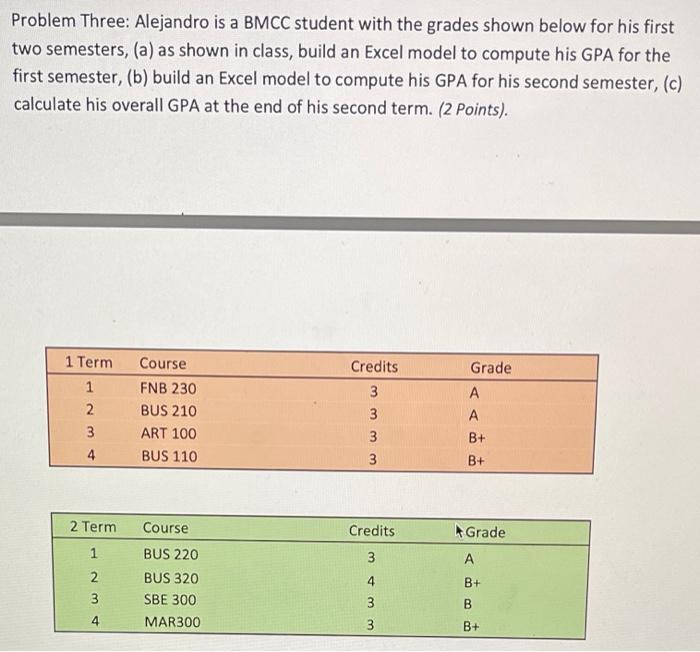  Problem Three: Alejandro is a BMCC student with the grades shown