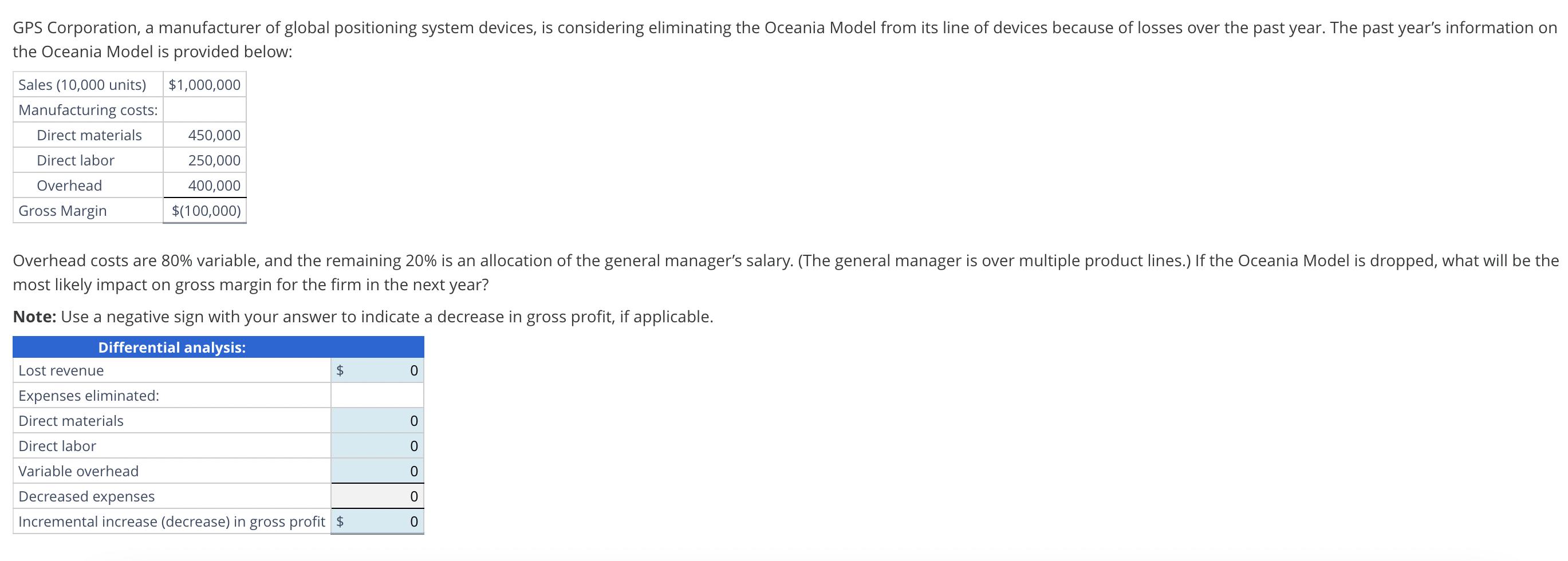  Product A requires 2 machine hours per unit, has a unit