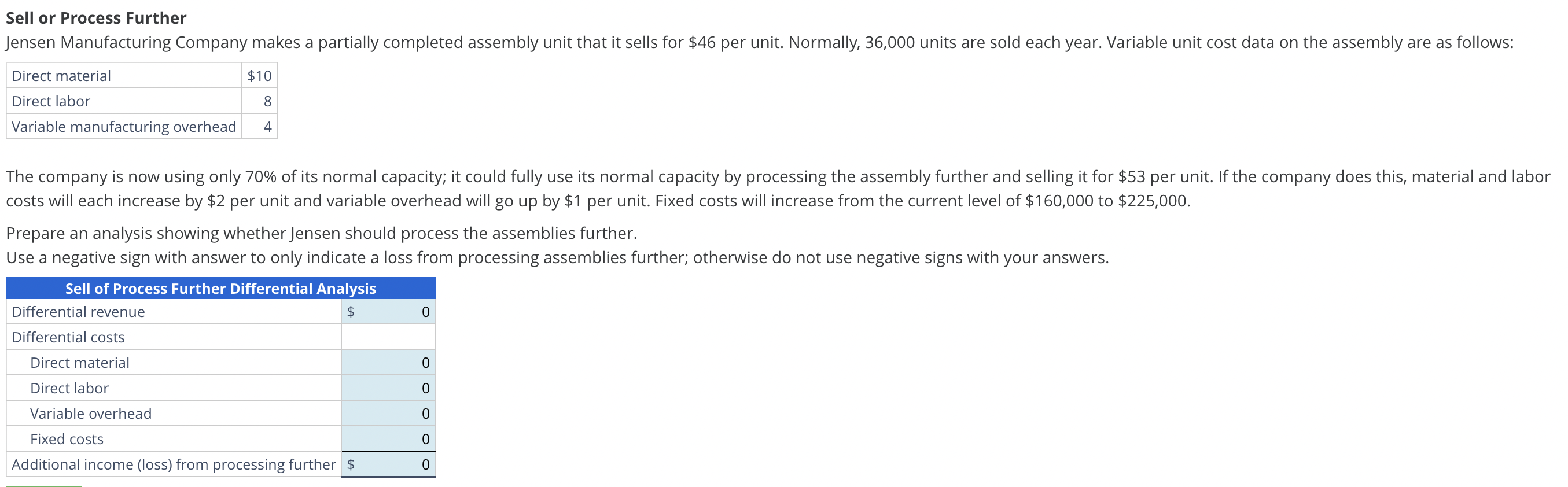 of $12, and a contribution margin ratio of 40%. Which product should