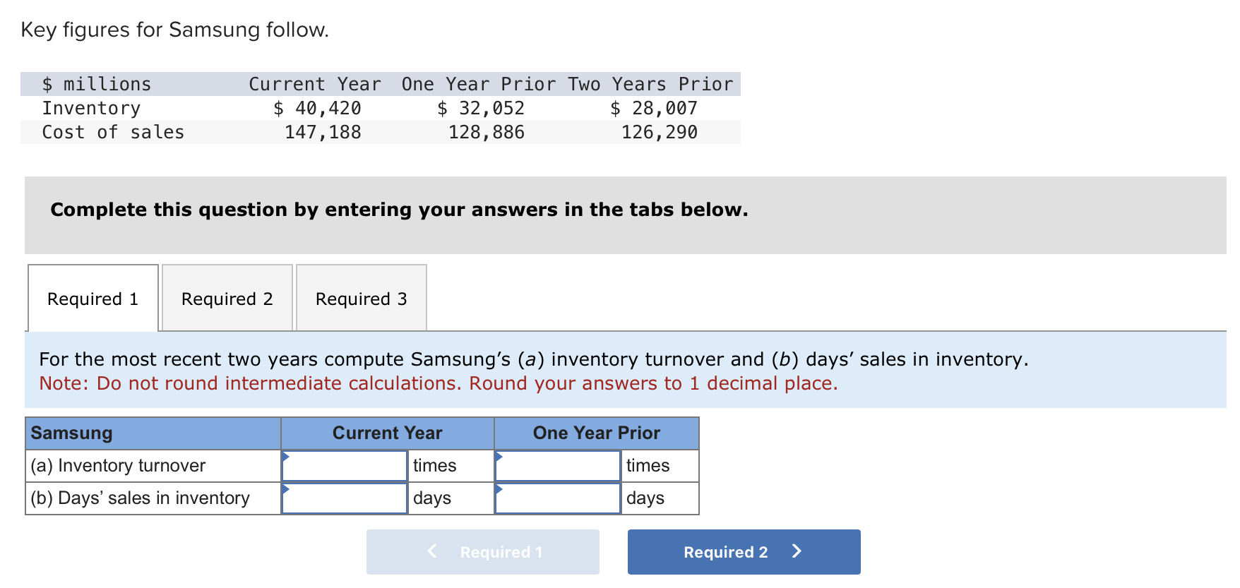 Key figures for Samsung follow. Complete this question by entering your