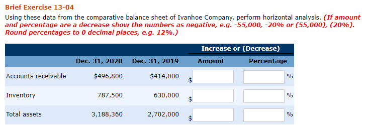  Brief Exercise 13-04 Using these data from the comparative balance sheet