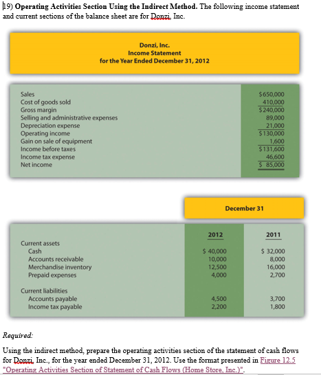 Need help with the question attached. Please show work. . Figure 12.5
