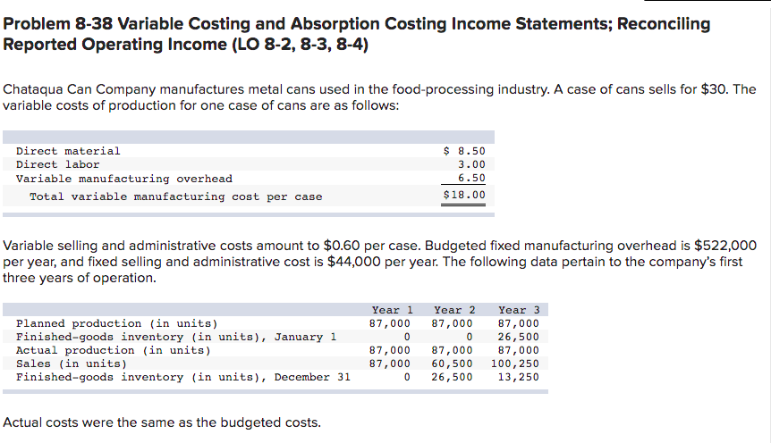 PLEASE HELP!!! URGENCY NEEDED :) THANKS IN ADVANCE!!!!! Required: 1. Prepare operating