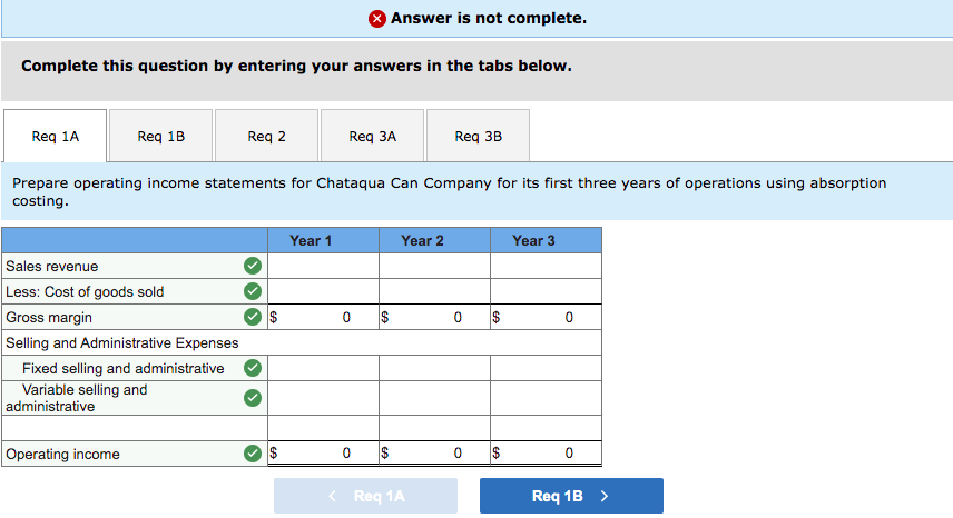 income statements for Chataqua Can Company for its first three years of