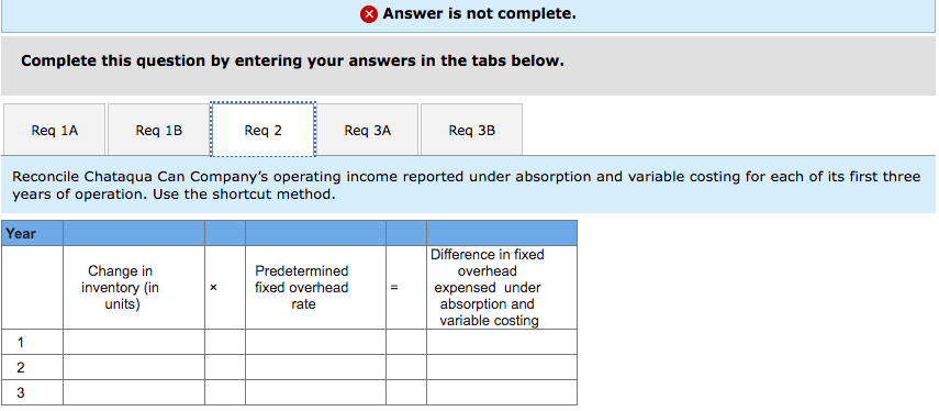 Please place answers exactly where they belong within the table below :)