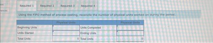 equivalent units. Required information [The following information applies to the questions displayed