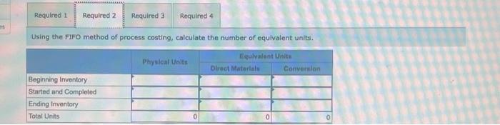 below] Arboles Company manufactures pencils and has the following information avalable for