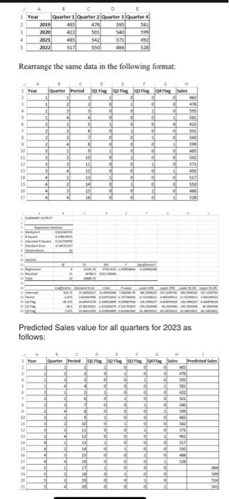 TQ 1. Ali is planning a budget to purchase the motors from