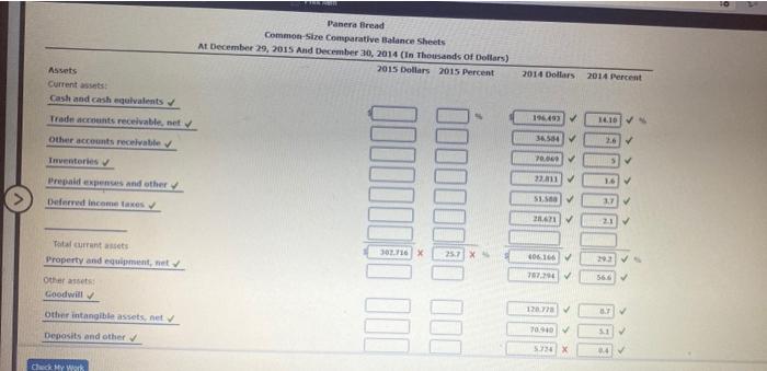 December 29, 2015 And December 30, 2014 (in Thousands of Dollars) 2015