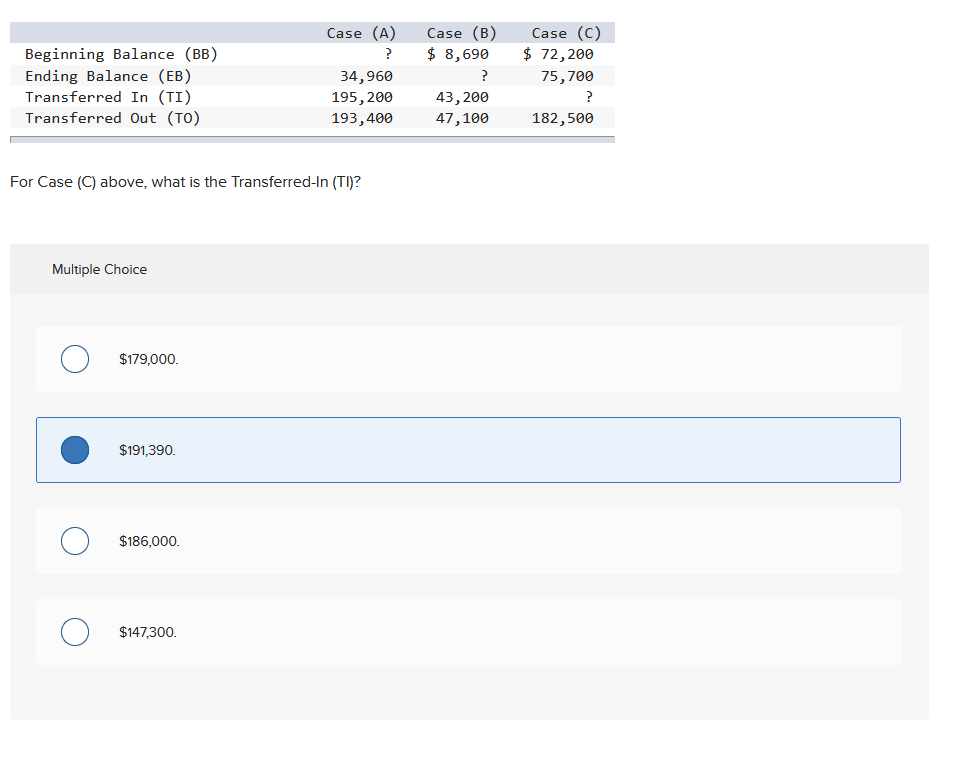  For Case (C) above, what is the Transferred-In (TI)? Multiple Choice