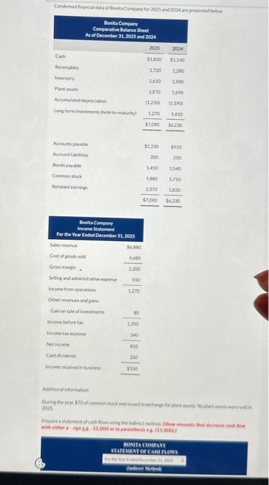 I need this help asap. please help me to solve this Alditiondinformation