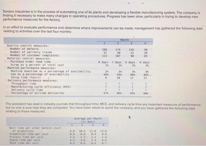 changes in operating procedures. Progress has been slow, particularly in trying to