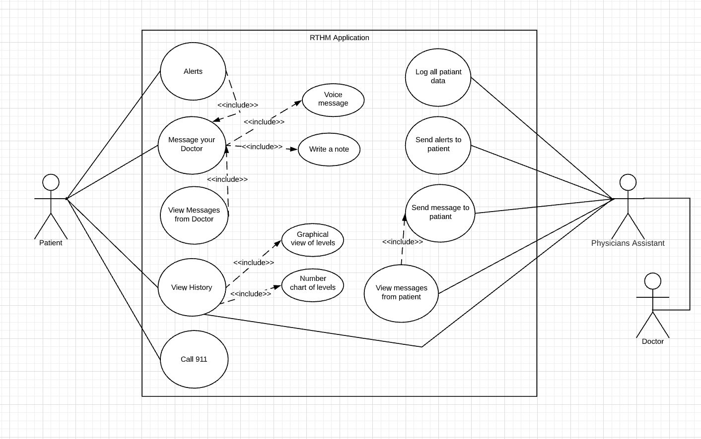 (is finished) Pt 2 (need help with question 3) ============================================================================================================= This is