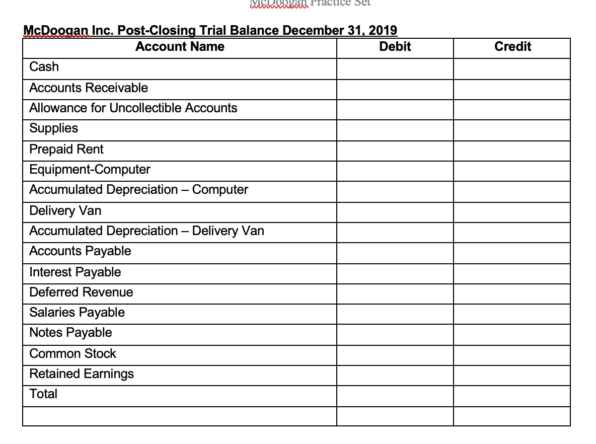 6. Prepare, using good form, an income statement, a statement of stockholders