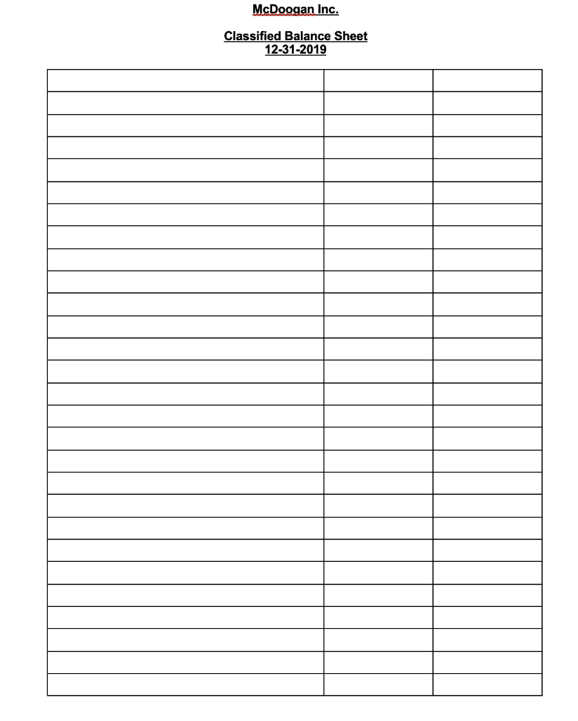 Post the closing entries to the general ledger T accounts (include a