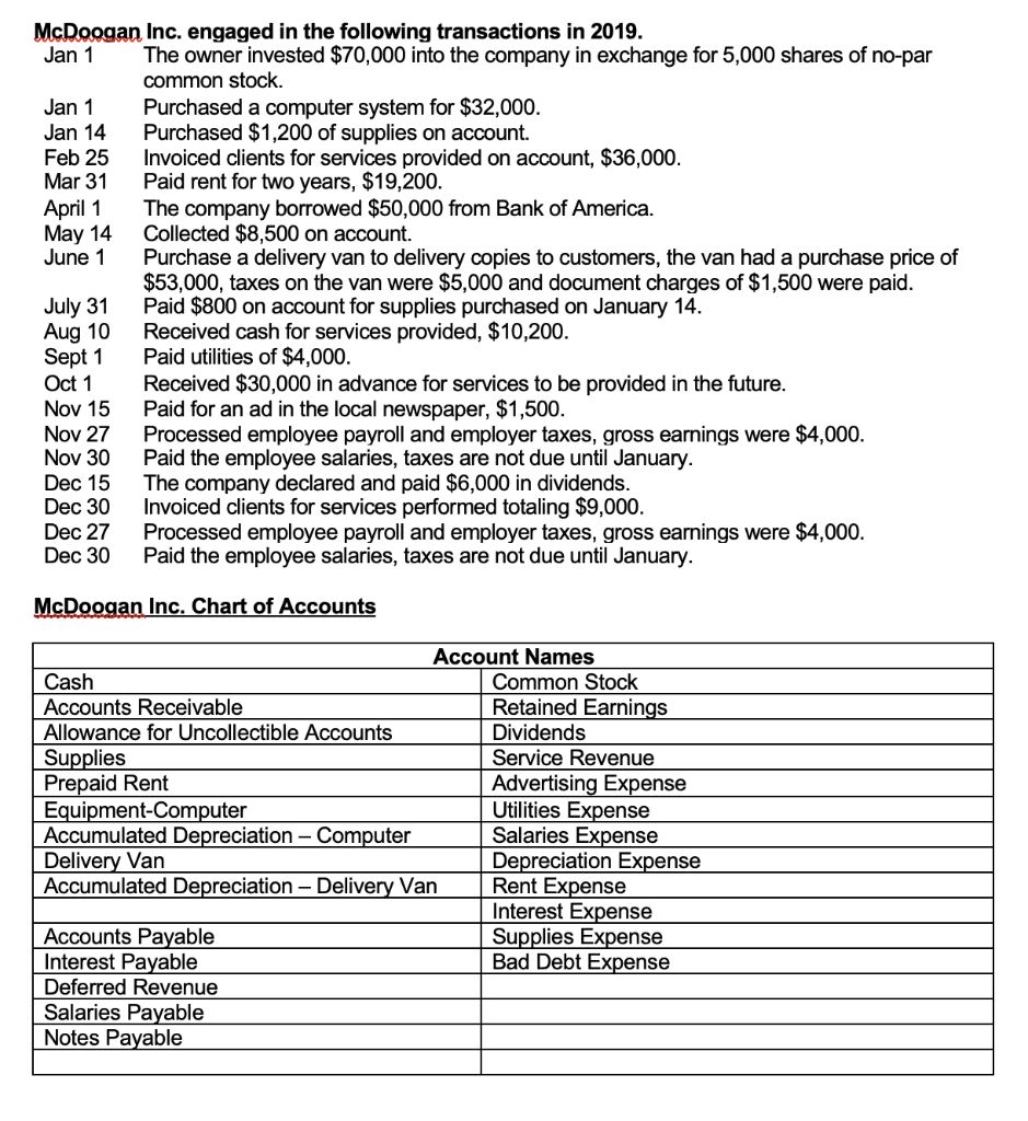 prepare the closing entries for McDoogan Inc. (use the journal below and