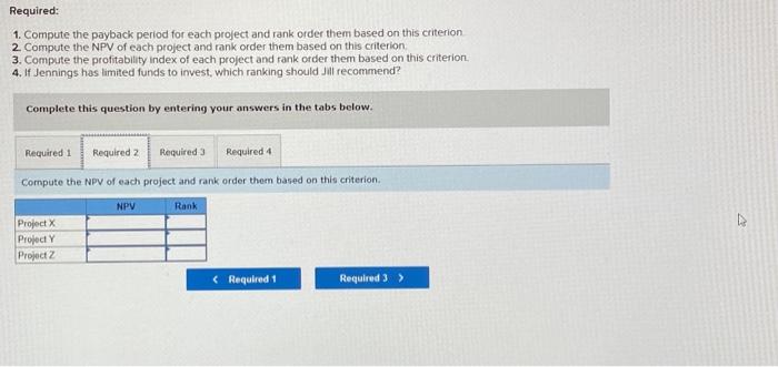 order them based on this criterion 2 Compute the NPV of each