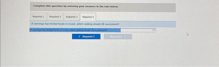 profitablity index of each project and rank order them based on this
