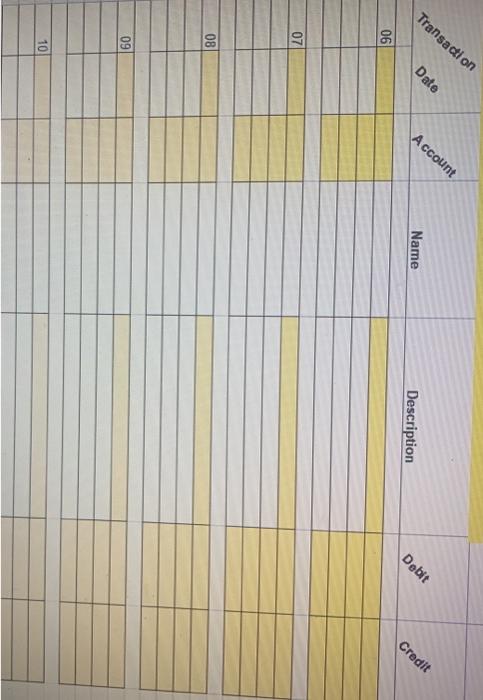 for $40,000 cash. The par value of the common stock was $20