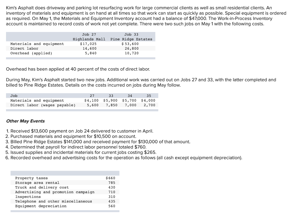 Please use the same format so that it is easy to follow