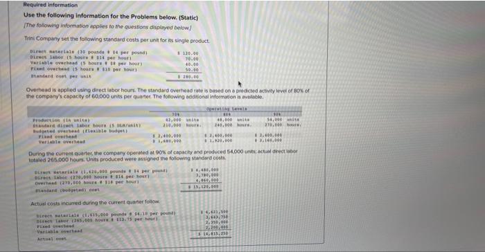  Required intormation Use the following information for the Problems below. (Static)